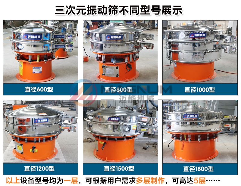 膨潤土振動(dòng)篩不同型號展示