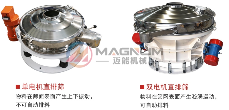 氫氧化鈷直排篩不用設(shè)計類型