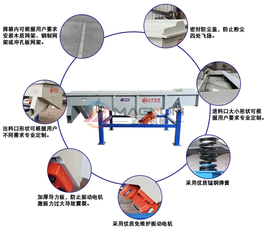 石灰石直線振動(dòng)篩細(xì)節(jié)說明