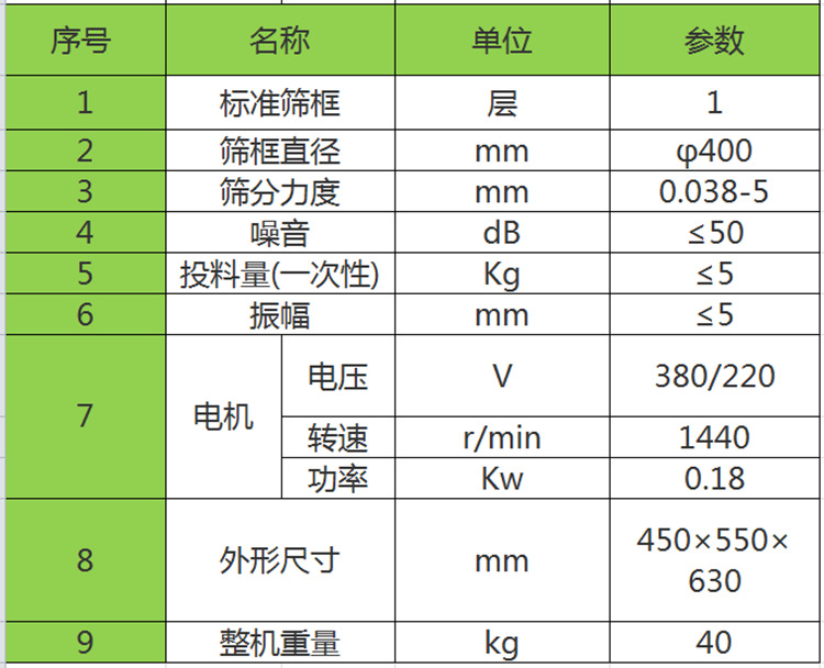 450型豆?jié){過濾振動(dòng)篩技術(shù)參數(shù)圖