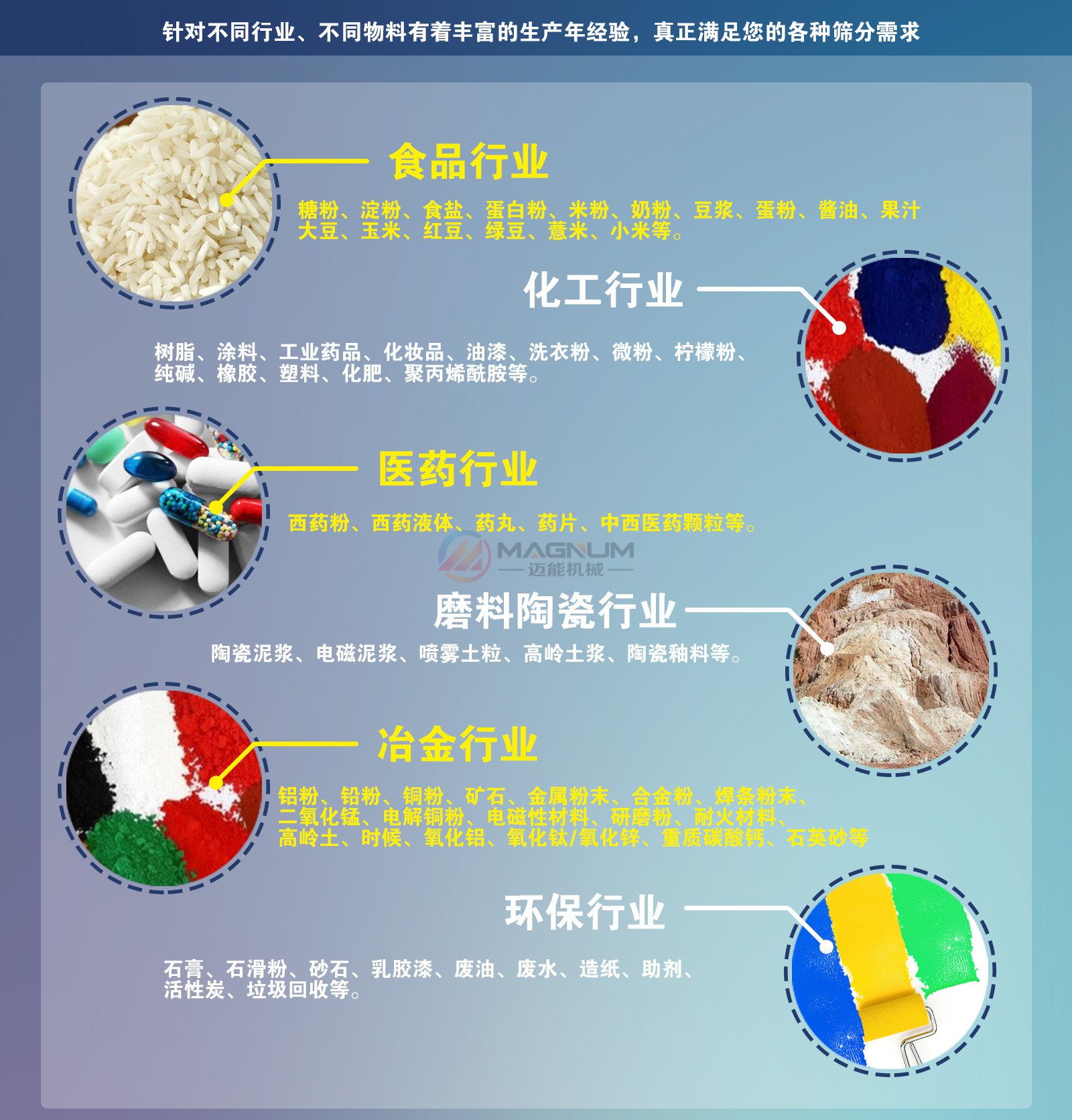 蘋果汁振動(dòng)篩