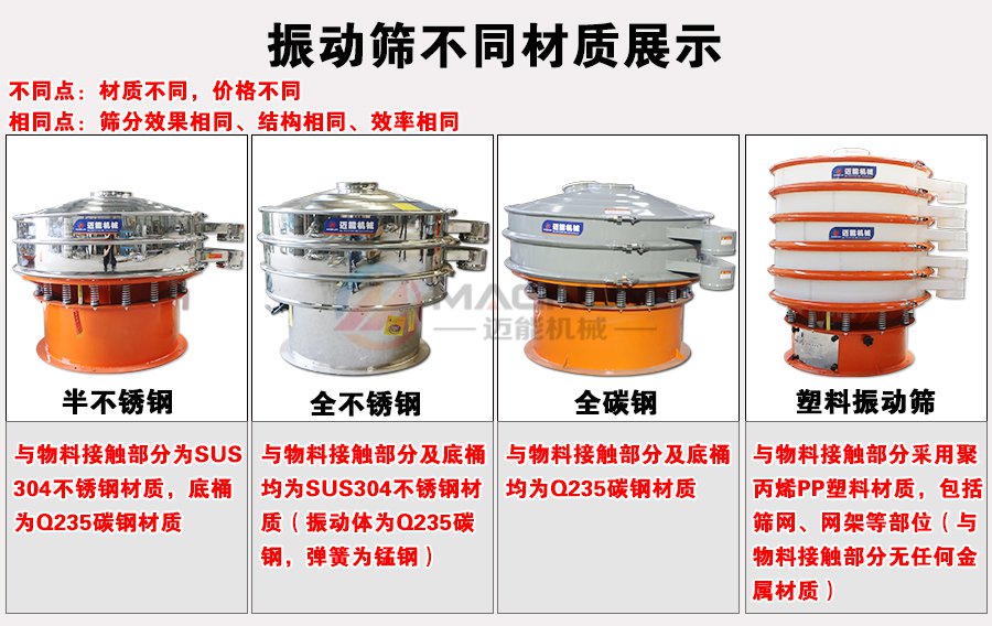 蘋果汁振動(dòng)篩不同材質(zhì)