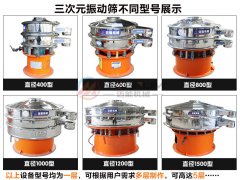 玉米淀粉的篩分適合哪一種振動(dòng)篩？