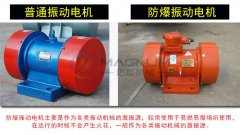 防爆電機配套振動篩時要注意哪些問題？